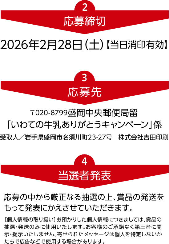 応募締切、応募先、当選者発表