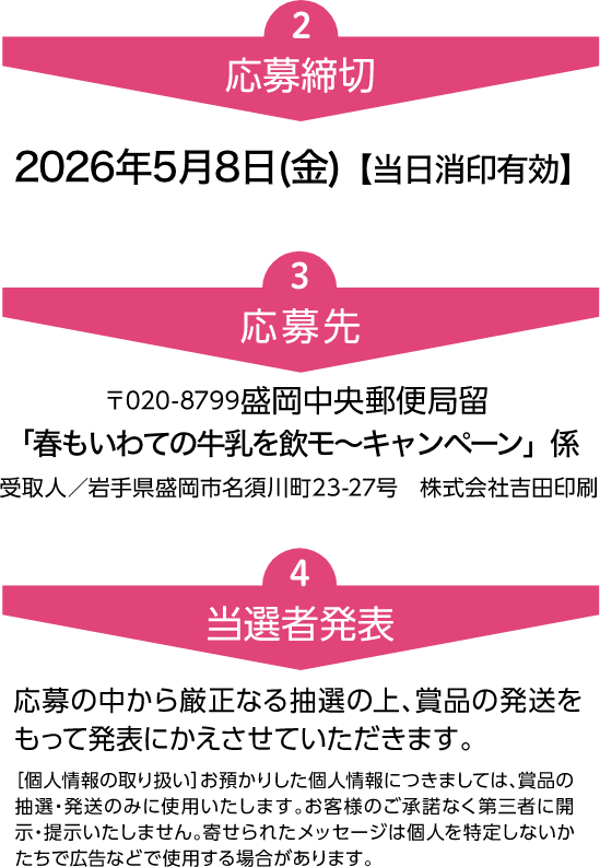 応募締切、応募先、当選者発表